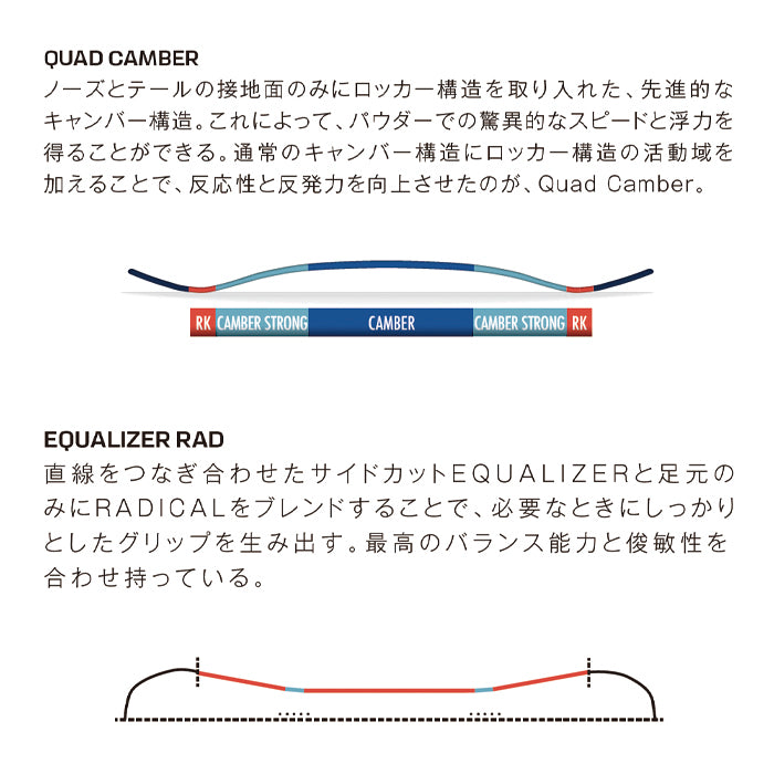 SALOMON スノーボード サロモン HUCK KNIFE L49292200 26-27 板 日本正規品