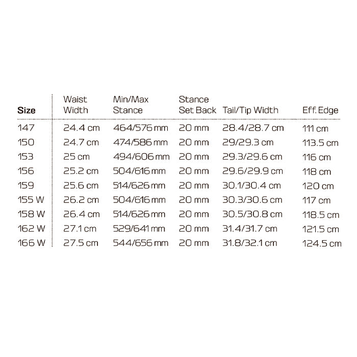 SALOMON サロモン SIGHT 25-26 スノーボード ボード