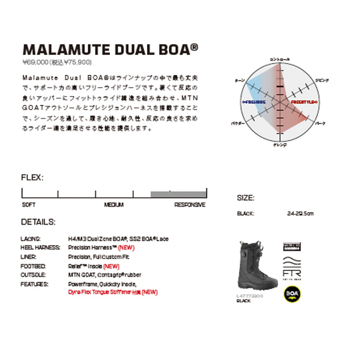 25-26 SALOMON MALAMUTE DUAL BOA BLACK / BLACK / BLACK スノーボード 早期予約