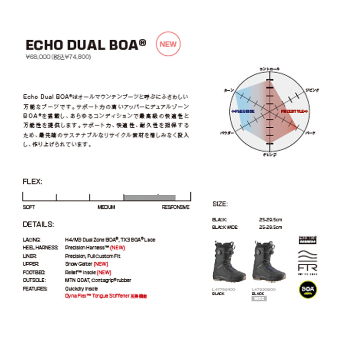 25-26 SALOMON ECHO DUAL BOA WIDE BLACK / BLACK / DEEP LICHEN GREEN スノーボード 早期予約