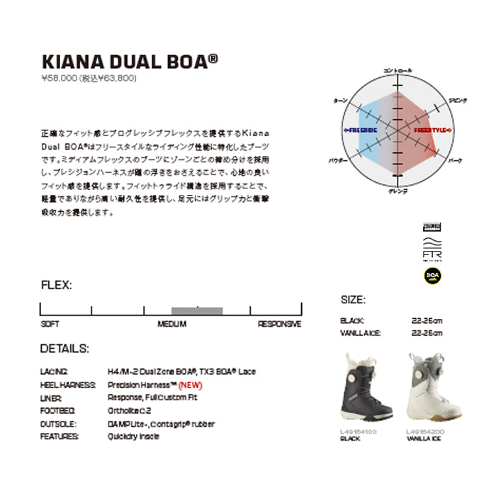 25-26 SALOMON KIANA DUAL BOA VANILLA ICE / AGAVE GREEN / CLEARLY AQUA スノーボード 早期予約
