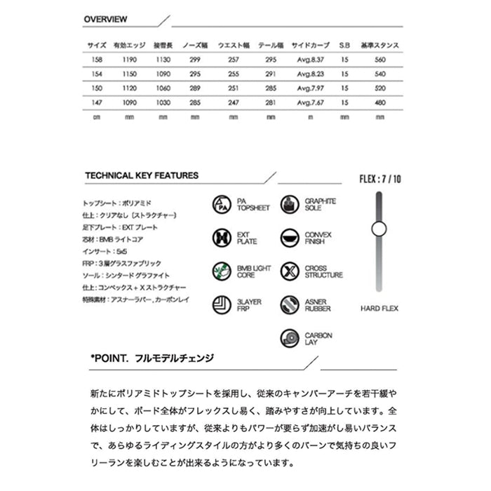 25-26 SCOOTER MACHS  スノーボード 早期予約