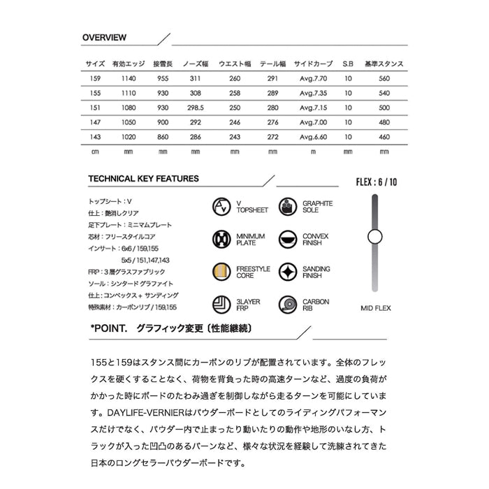 25-26 SCOOTER DAYLIFE-VERNIER  スノーボード 早期予約