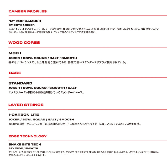 25-26 SIMS FLUID スノーボード 日本正規品 早期予約