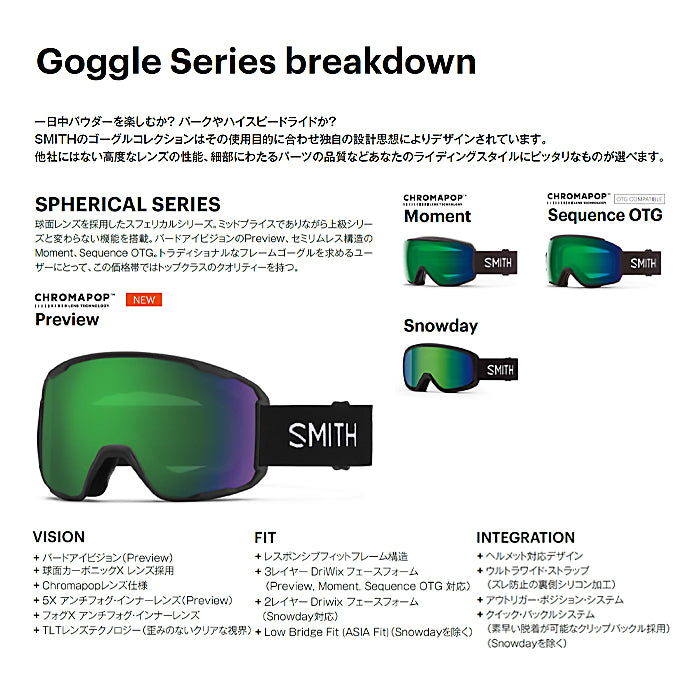 スノーボード ゴーグル スミス SMITH SNOWDAY SUPERNOVA ROCKETS 25-26 送料無料 日本正規品 予約商品 店頭受け取り可能