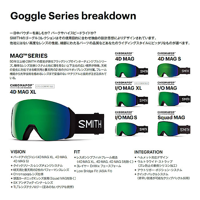 スノーボード ゴーグル スミス SMITH SQUAD MAG DYLAN SIGGARS AC 25-26 送料無料 日本正規品 予約商品 店頭受け取り可能
