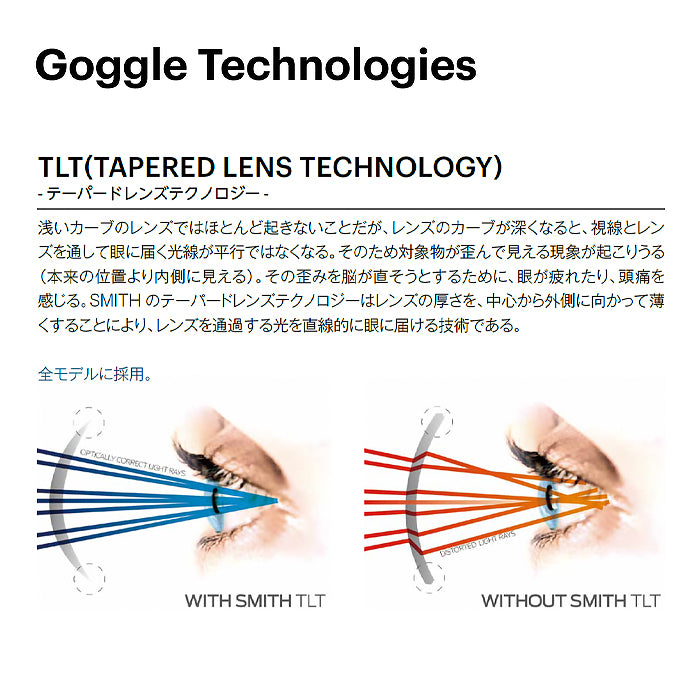 SMITH スミス 【smith】Late Squad MAG Blackout ”Tadashi Fuse” 25-26 スノーボード ゴーグル