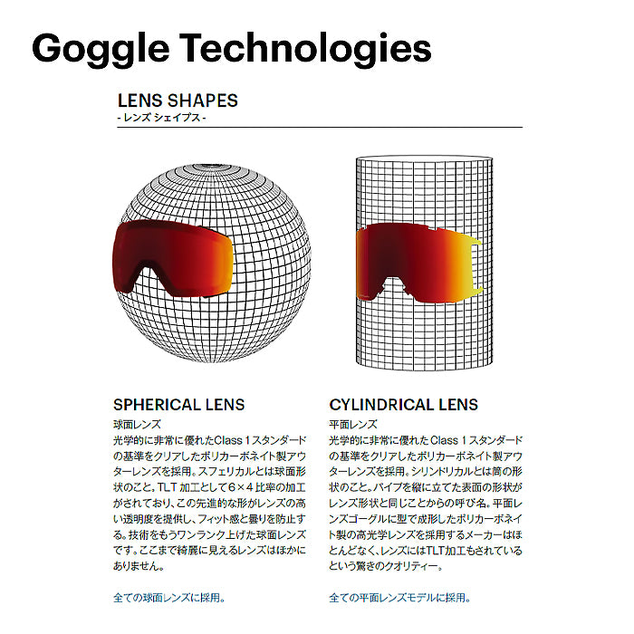 SMITH スミス 【smith】Late Squad MAG Blackout ”Tadashi Fuse” 25-26 スノーボード ゴーグル