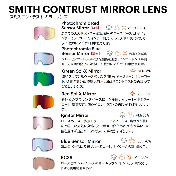 スノーボード ゴーグル スミス SMITH SNOWDAY SUPERNOVA ROCKETS 25-26 送料無料 日本正規品 予約商品 店頭受け取り可能