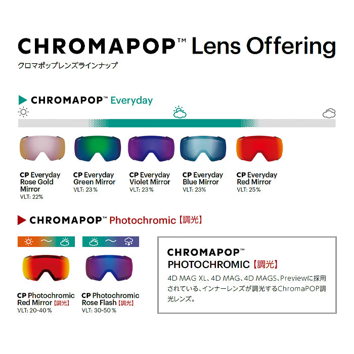 SMITH スミス 【smith】Late Squad MAG Blackout ”Tadashi Fuse” 25-26 スノーボード ゴーグル