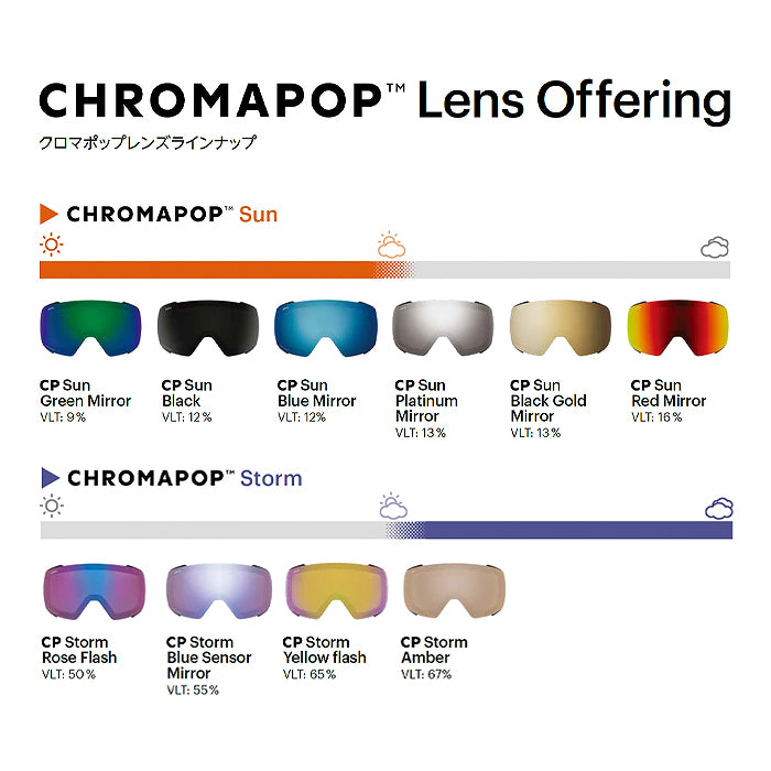 SMITH スミス 【smith】Late Squad MAG Blackout ”Tadashi Fuse” 25-26 スノーボード ゴーグル