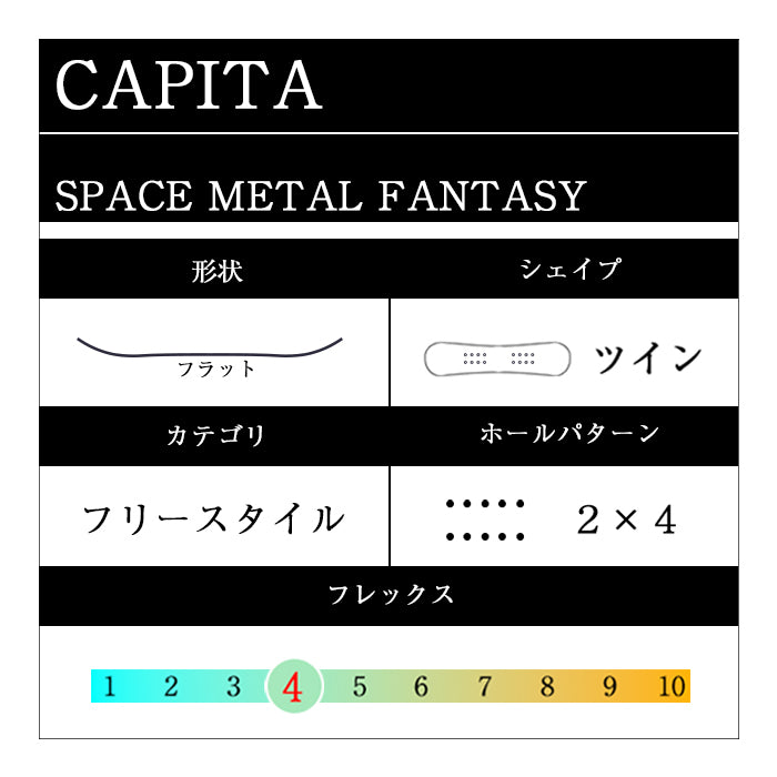 25-26 CAPITA SPACE METAL FANTASY スノーボード 早期予約