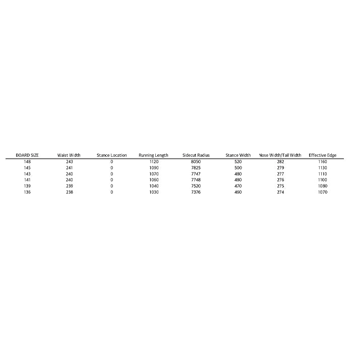 25-26 SPREAD LTV/CV  スノーボード 日本正規品 早期予約