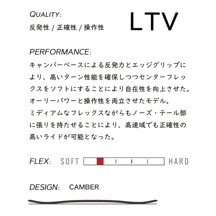 SPREAD スプレッド LTV 25-26 スノーボード ボード