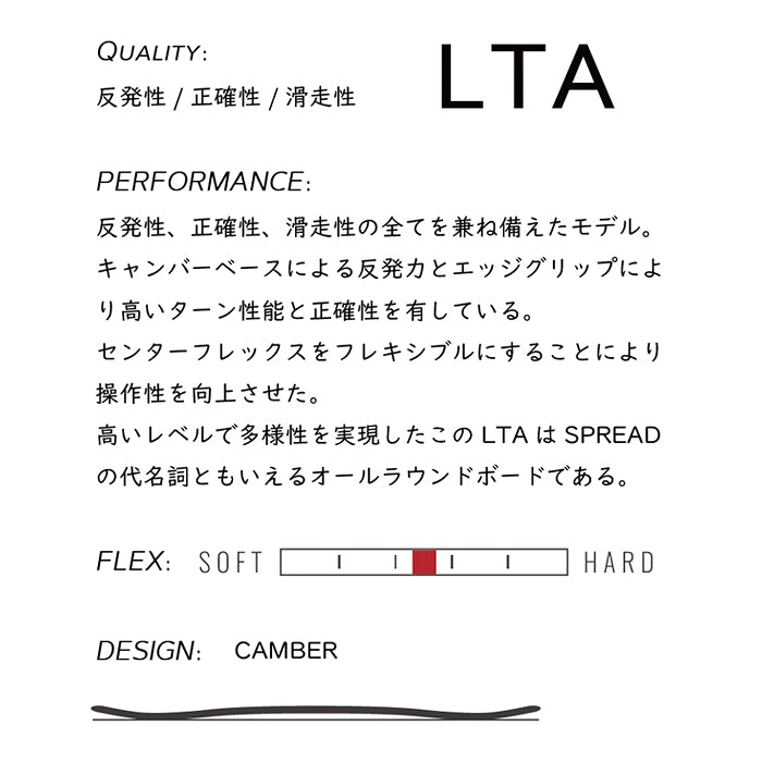 SPREAD スプレッド LTA 25-26 スノーボード ボード