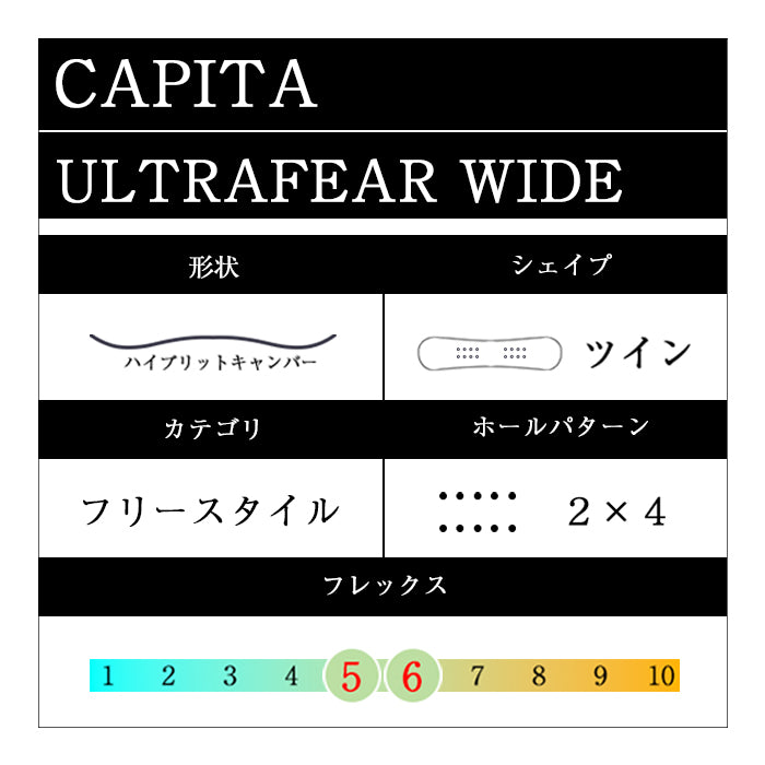 25-26 CAPITA ULTRAFEAR WIDE スノーボード 早期予約