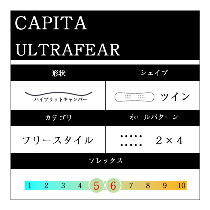 25-26 CAPITA ULTRAFEAR スノーボード 早期予約