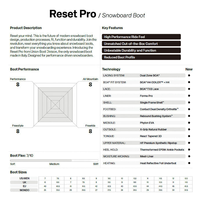 25-26 UNION RESET PRO WHITE/BLACK スノーボード 早期予約