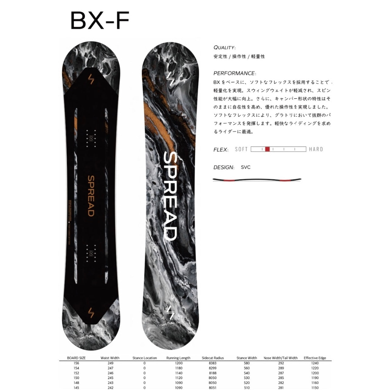 SPREAD 『 BX - F 』 25-26 早期予約 スプレッド ビーエックスエフ スノーボード GROUNDTRICK 尾川慎二 菅谷佑之介 堀内礼 グラトリ ラントリ 弾き系 乗り系 カービング ハイブリッドキャンバー