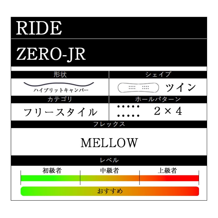 スノーボード ボード  RIDE   ZERO JR  日本正規品 送料無料 24-25