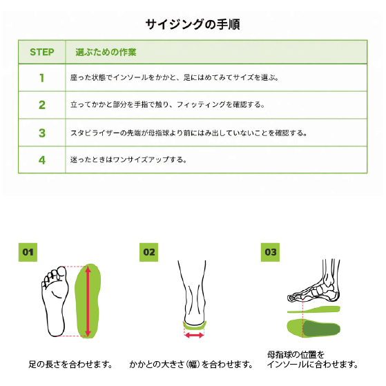SUPERFEET スーパーフィート インソール EASYFIT Men’s イージーフィットメンズフラット 日本正規品