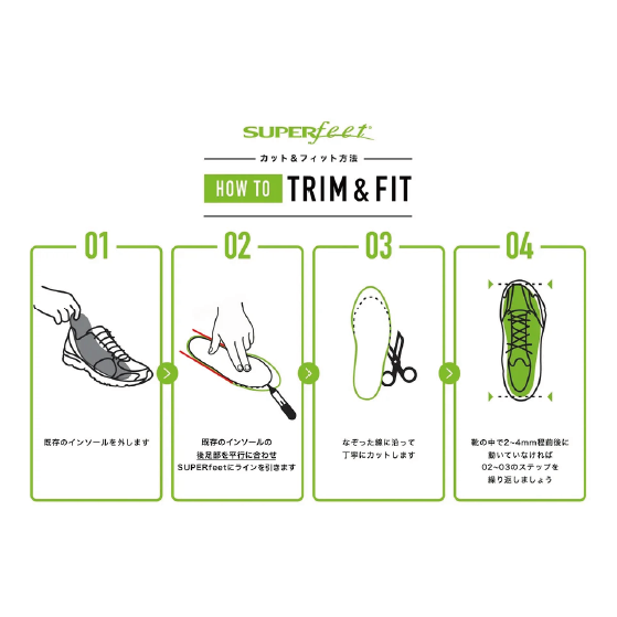 SUPERFEET スーパーフィート インソール EASYFIT Men’s イージーフィットメンズフラット 日本正規品