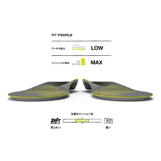 SUPERFEET スーパーフィート インソール ACTIVE Support Low Arch Yellow イエロー 日本正規品