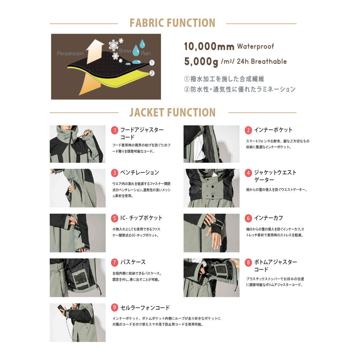 スノーボード ウェア アールビーエヌ ARBN SB JACKET ABJ15102 CAMEL 送料無料 日本正規品