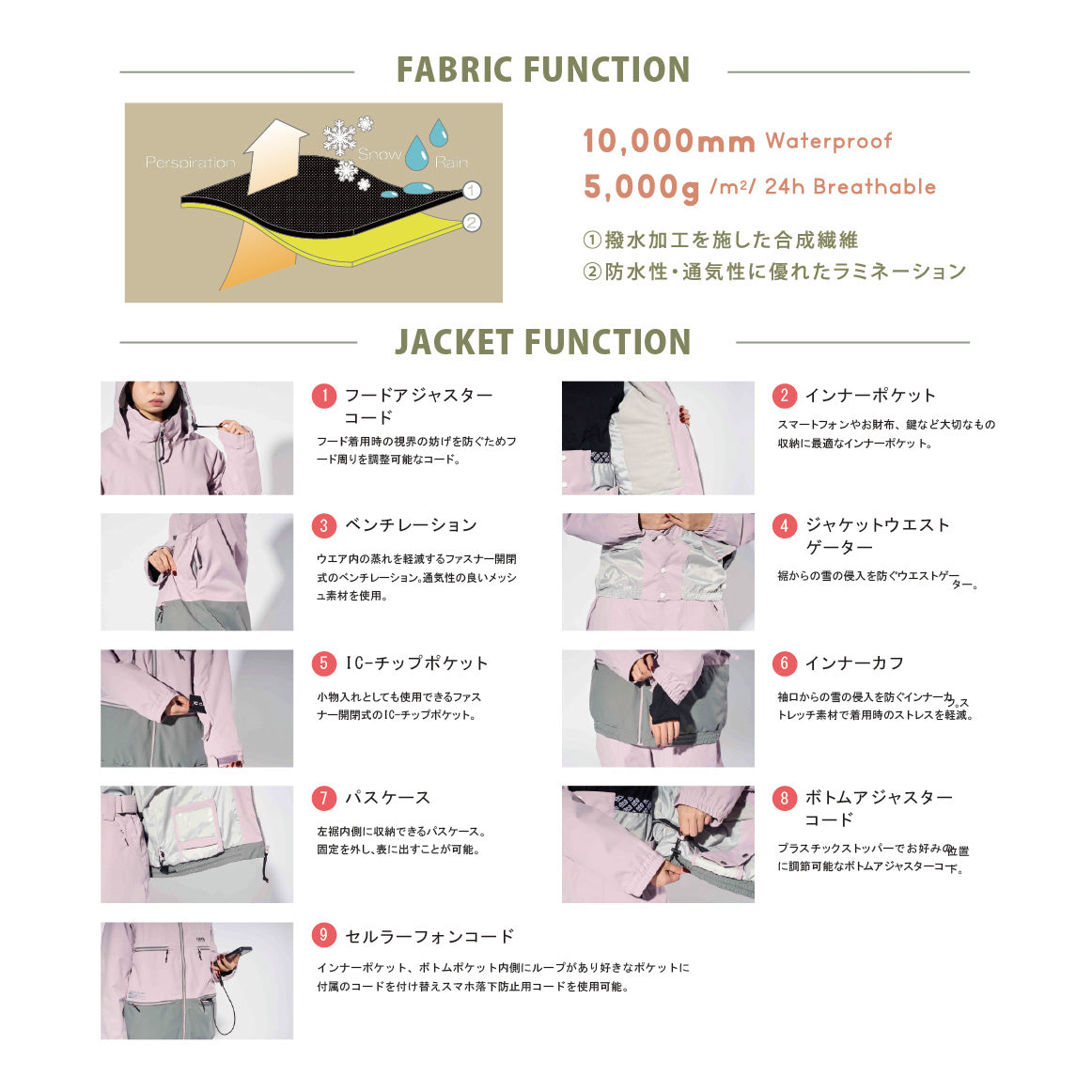 スノーボード ウェア エーアールジー ARG LADIES JAKET ARJ15003 GRAY 送料無料 日本正規品