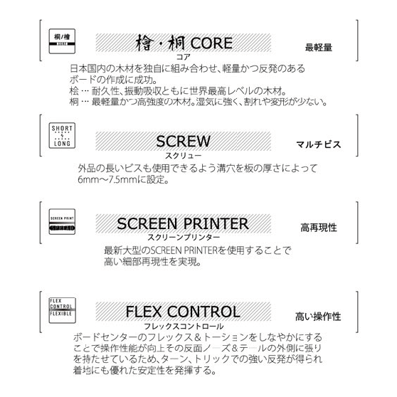SPREAD スノーボード スプレッド AX-F CAMBER 26-27 板 日本正規品