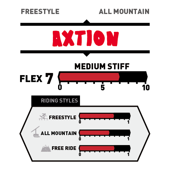 BENT METAL ビンディング  AXTION BLACK 26-27 バインディング 日本正規品