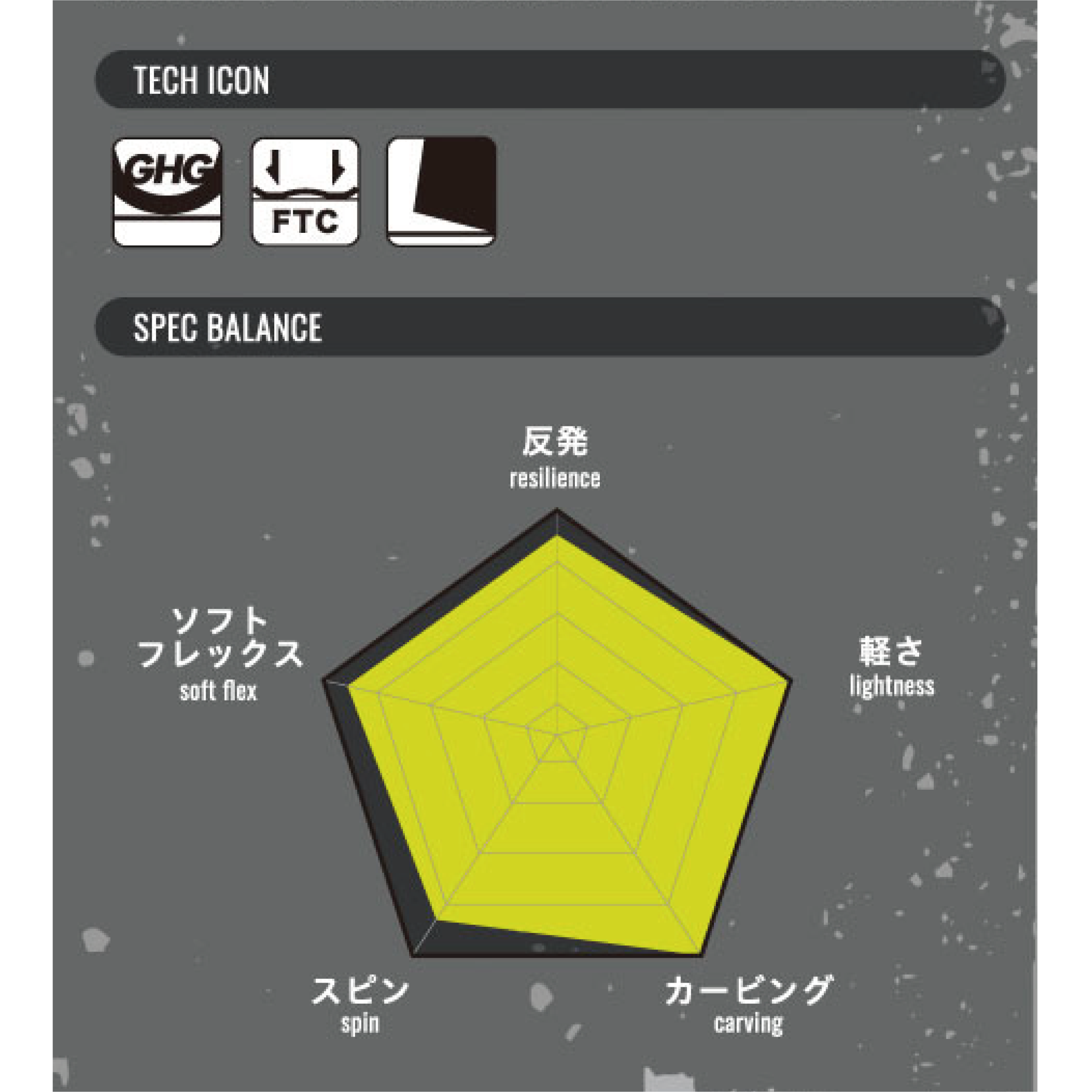 011ARTISTIC スノーボード ゼロワンワン BALANCE 26-27 板 日本正規品