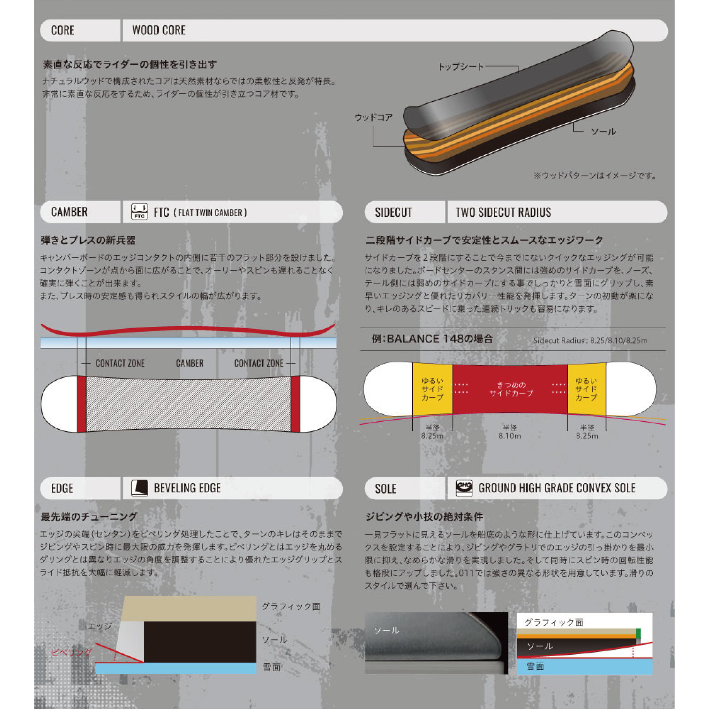 011ARTISTIC スノーボード ゼロワンワン BALANCE 26-27 板 日本正規品