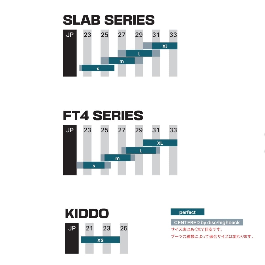 スノーボード ビンディング  SP BINDING PEAK 25-26 送料無料 日本正規品 予約商品 店頭受け取り可能