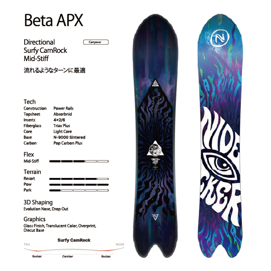 NIDECKER スノーボード ナイデッカー BETA APX 26-27 板 日本正規品