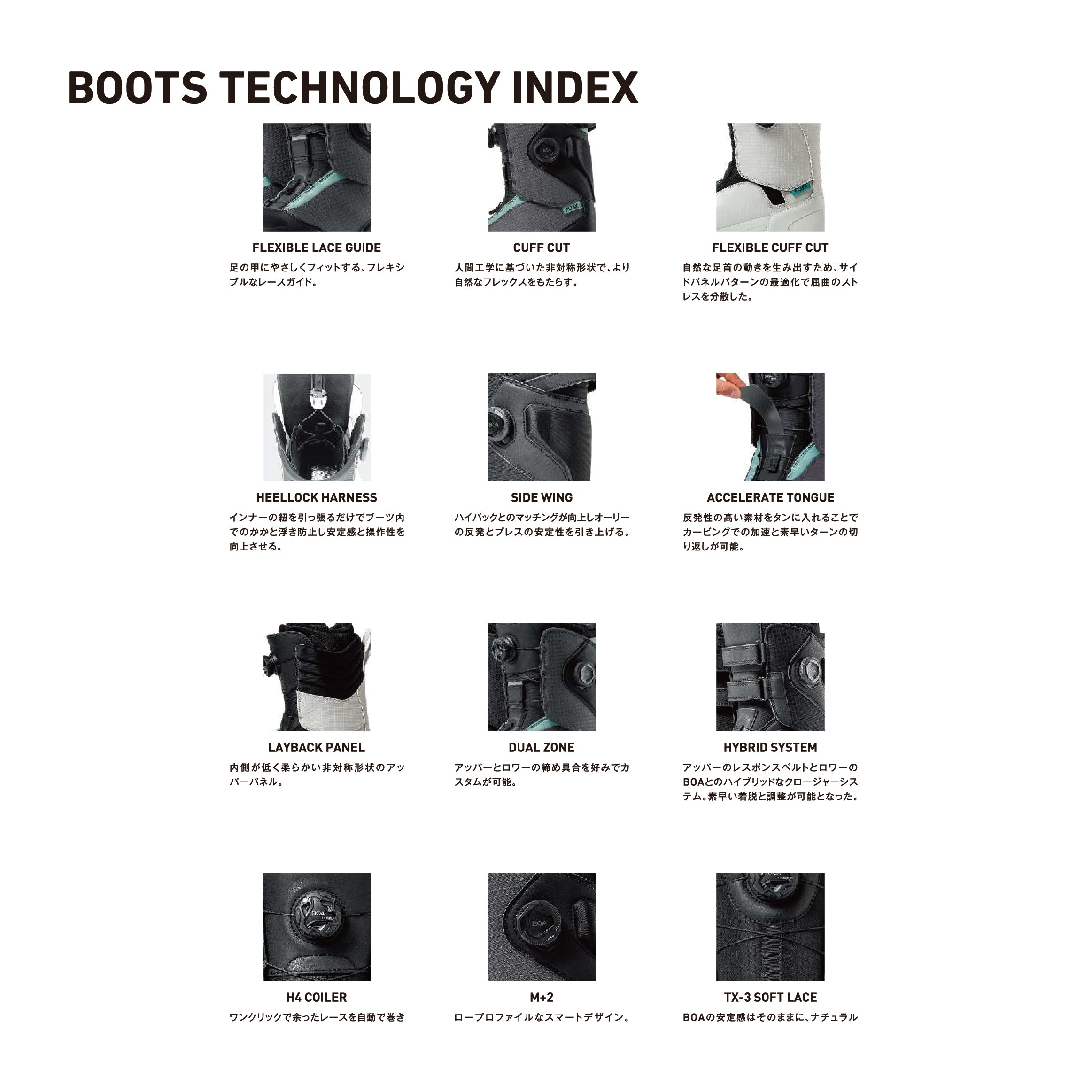 スノーボード ブーツ フラックス FLUX LB-BOA OFFWHITE 25-26 送料無料 日本正規品 予約商品 店頭受け取り可能