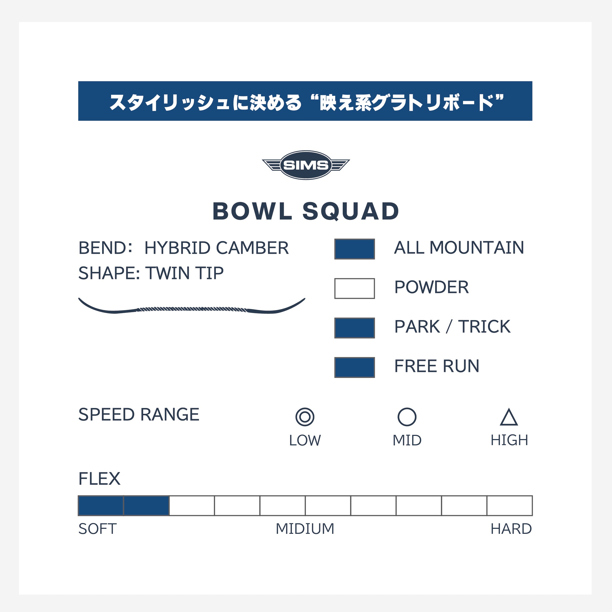 25-26 SIMS BOWL SQUAD D.BLUE スノーボード 日本正規品 早期予約