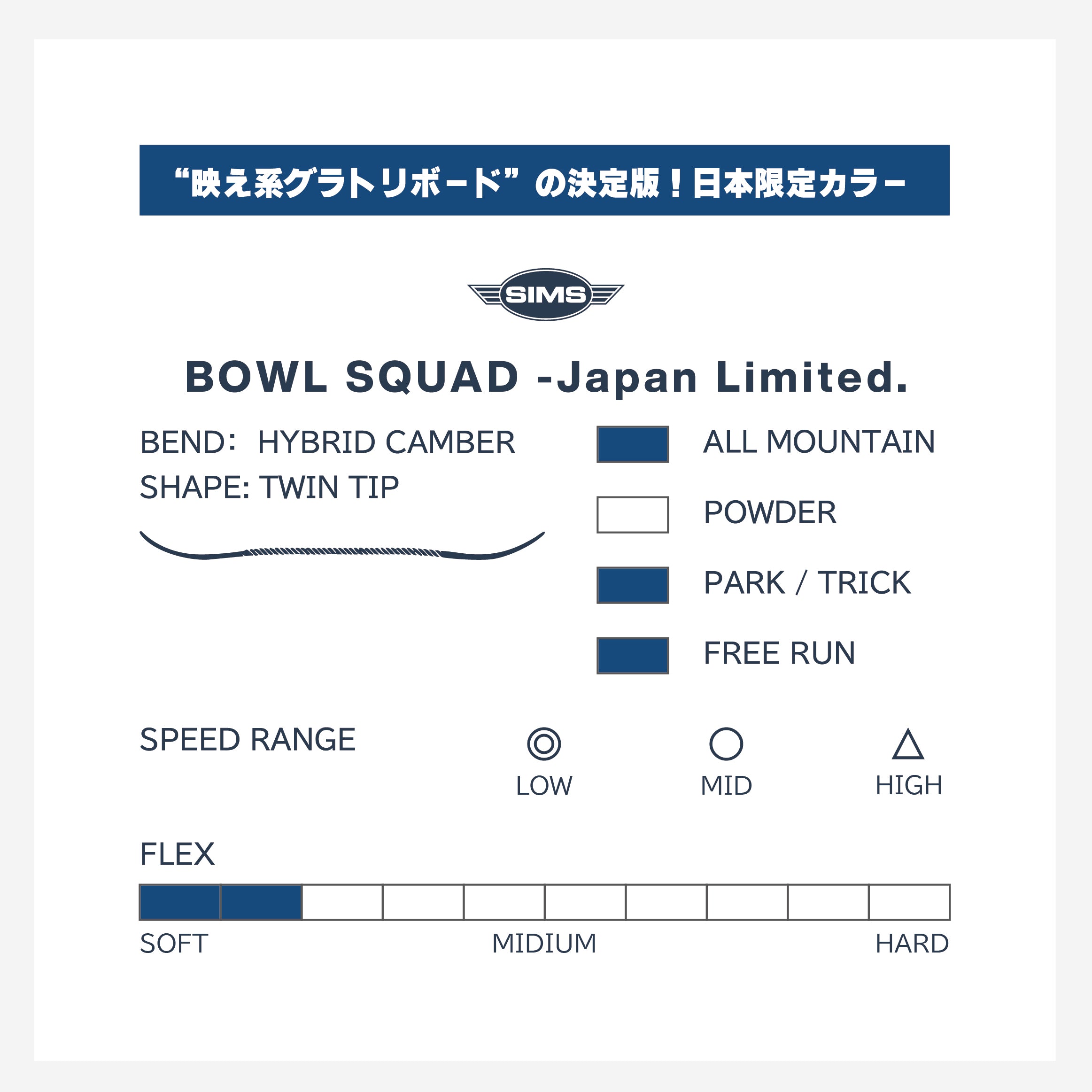 SIMS シムス Bowl Squad Japan Limited  24-25 スノーボード ボード