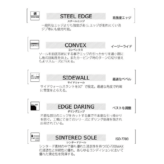 SPREAD スノーボード スプレッド BX SVC 26-27 板 日本正規品