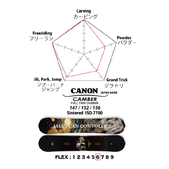 ACC スノーボード エーシーシー CANON 26-27 板 日本正規品