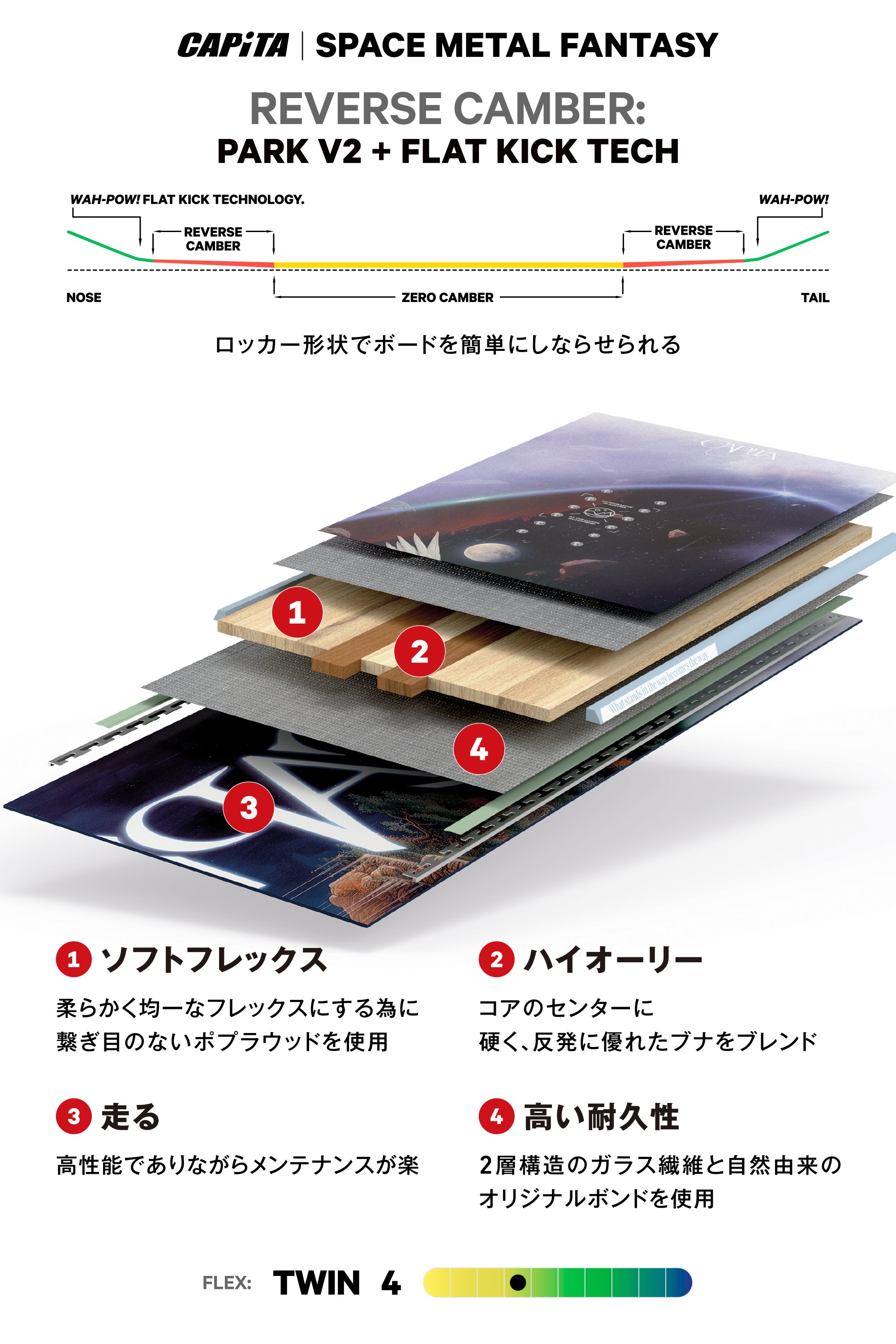 CAPITA キャピタ SPACE METAL FANTASY 25-26 スノーボード ボード