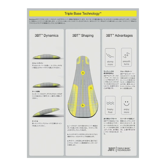 BATALEON スノーボード バタレオン CHASER JPN LTD 25-26 板 日本正規品