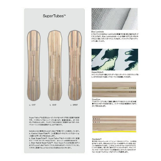 BATALEON スノーボード バタレオン CHASER JPN LTD 25-26 板 日本正規品