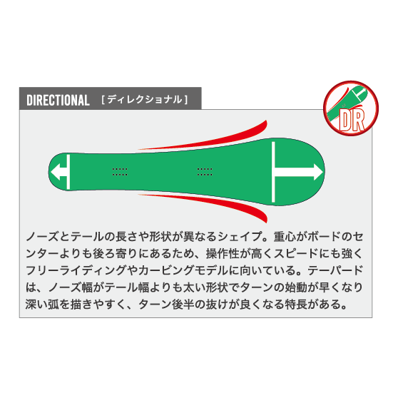 BC STREAM スノーボード ビーシー ストリーム Riders'Spec ON 26-27 板 日本正規品