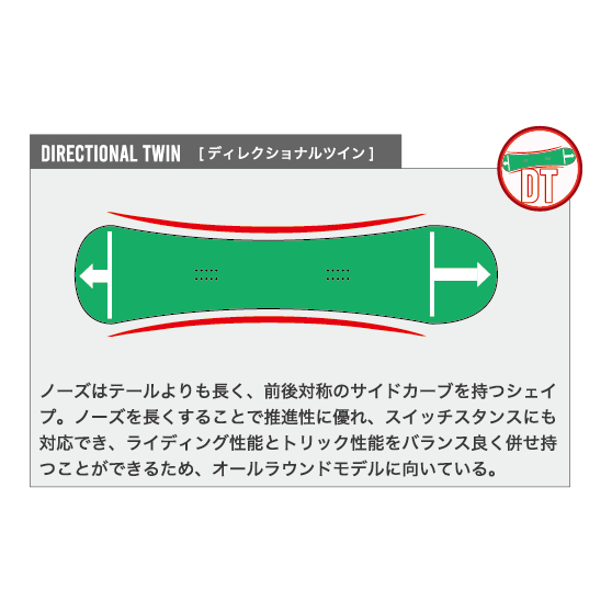 BC STREAM スノーボード ビーシー ストリーム S 26-27 板 日本正規品
