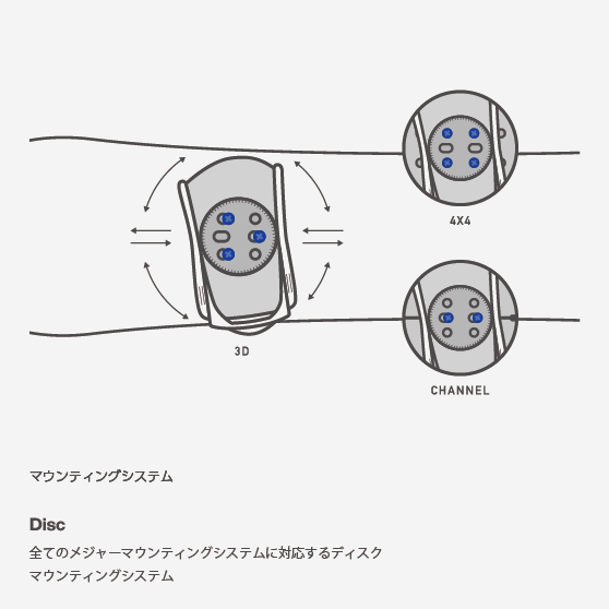 スノーボード バインディング バートン BURTON MINI GROM DISC Black 25-26 送料無料 日本正規品