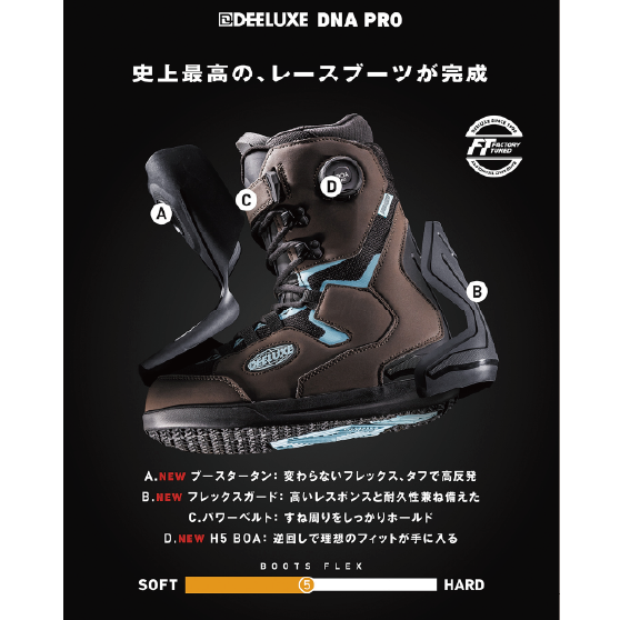 DEELUXE ブーツ  D.N.A. PRO BROWN 26-27 スノーボードブーツ 日本正規品