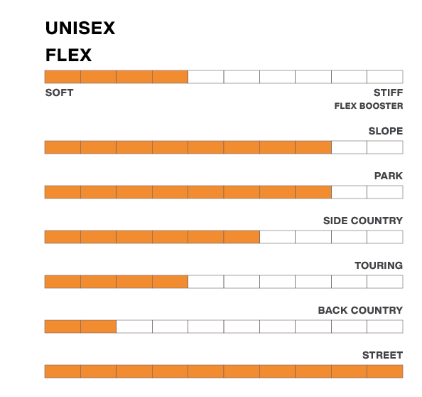 DEELUXE ブーツ  D.N.A. ROSE 26-27 スノーボードブーツ 日本正規品