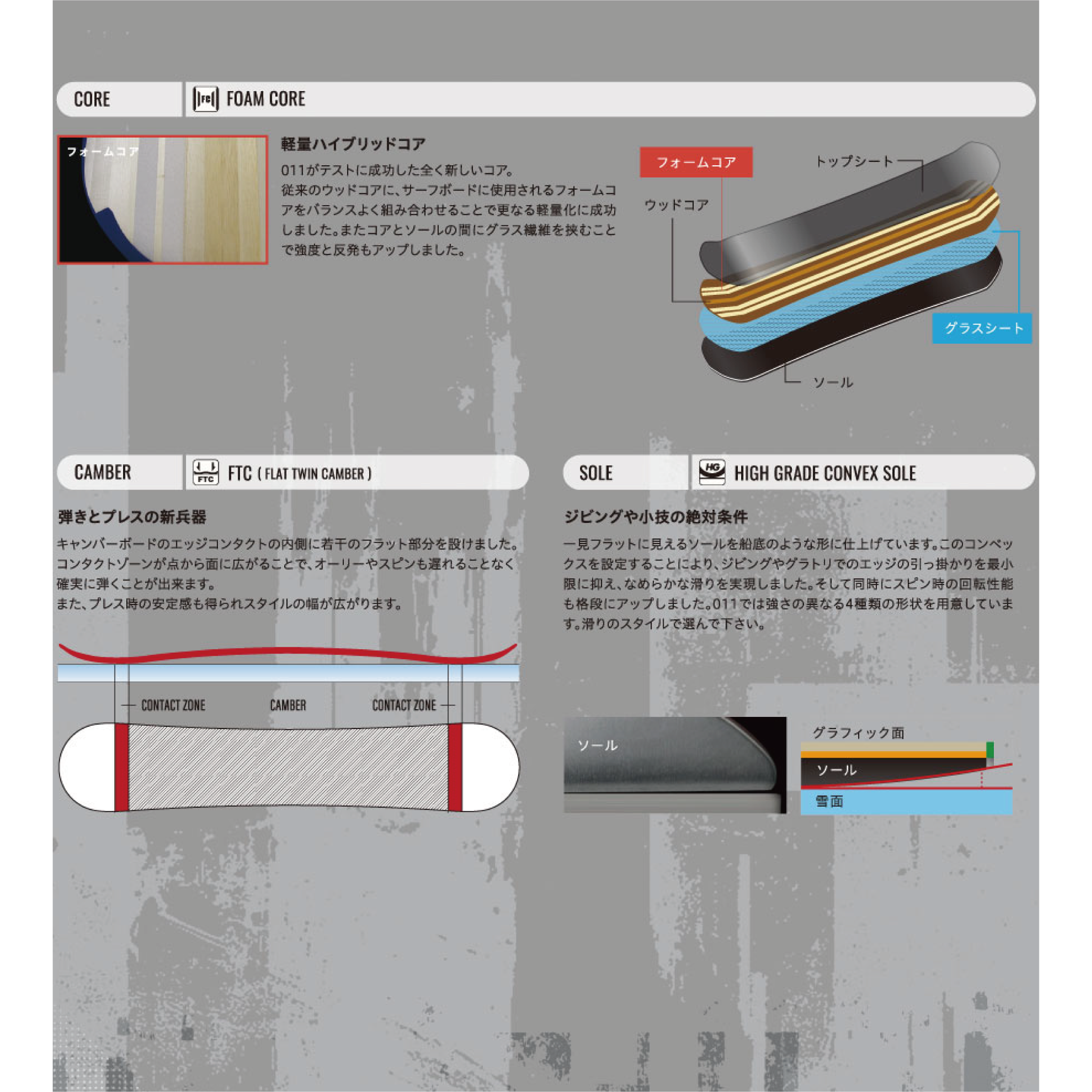 011ARTISTIC スノーボード ゼロワンワン DOUBLE FLY 26-27 板 日本正規品