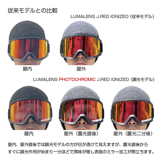 DRAGON DRAGON (S11) Photochromic / Ll Ph J.Red Ionized 25-26 DRAGON DRAGON (S11) Photochromic / Ll Ph J.Red Ionized 25-26
